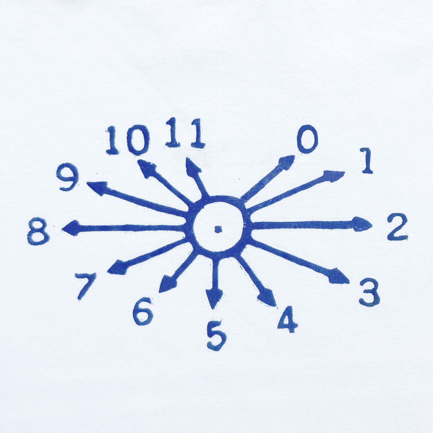 Time